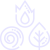 ayurveda